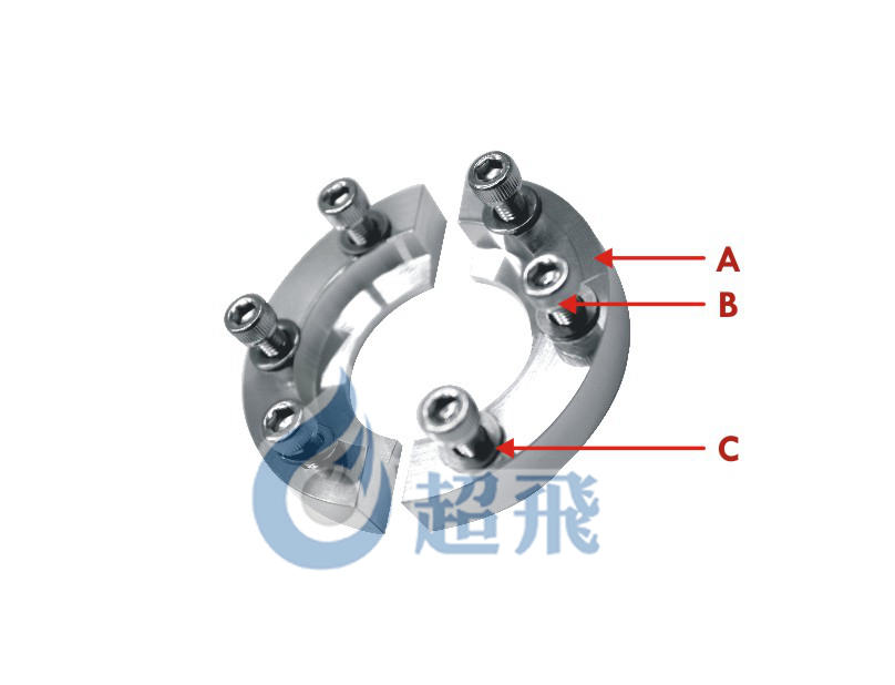 KF 環頸型卡箍螺絲組